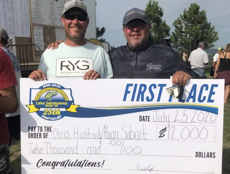Dakota Walleye Classic
