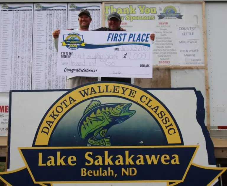 Dakota Walleye Classic 2020