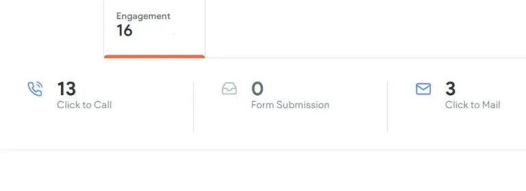 Leads from Website Design for Hunting & Fishing Businesses